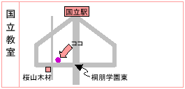 国立教室地図
